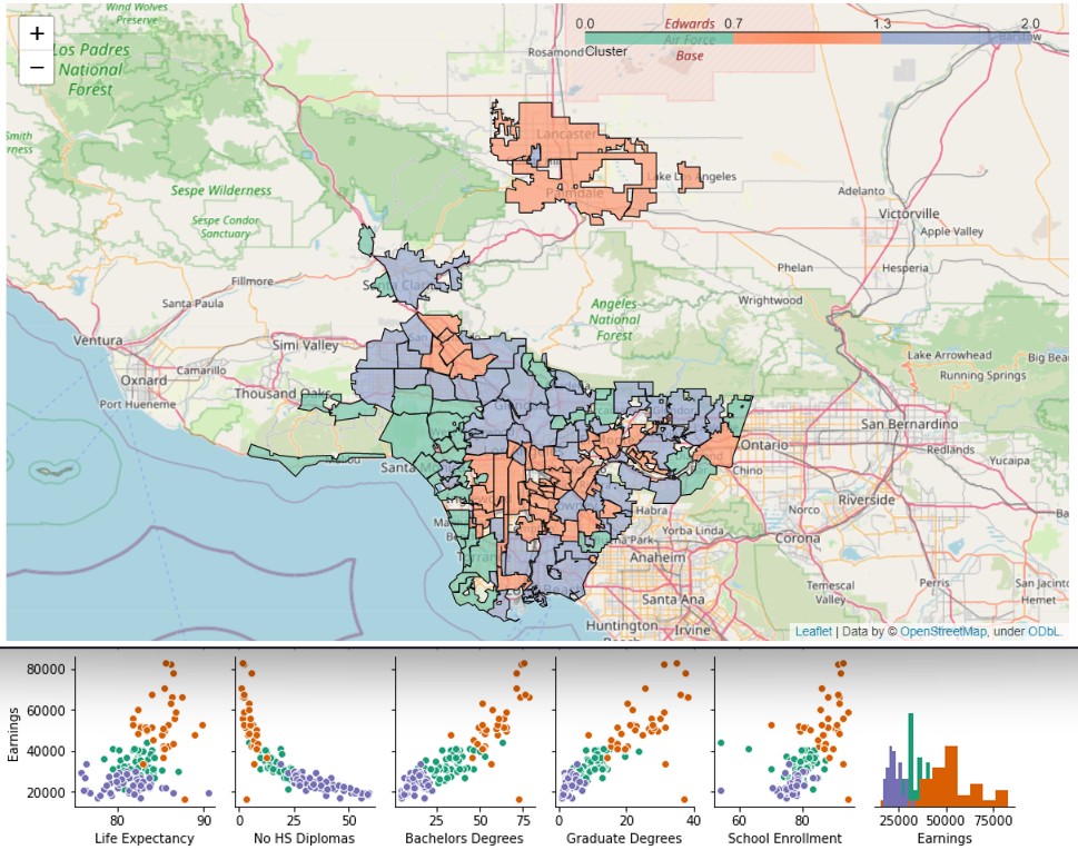 LA County Sociodemographic Clustering — Coursera Capstone