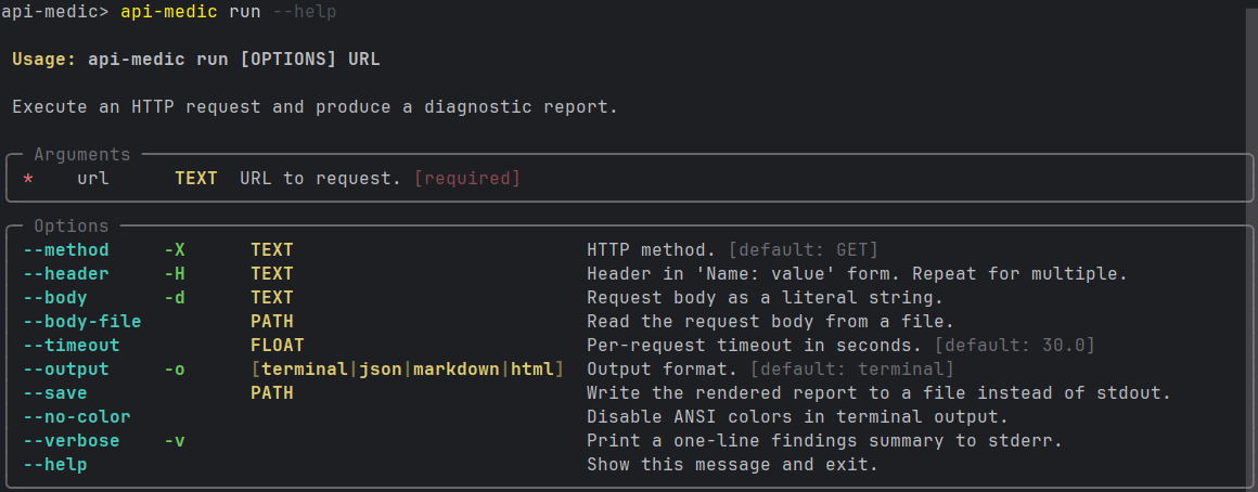 api-medic run --help output showing all options: --method, --header, --body, --body-file, --timeout, --output (terminal/json/markdown/html), --save, --no-color, --verbose
