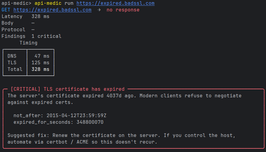 api-medic CLI terminal output for a request to expired.badssl.com — TLS certificate expired 4037 days ago, with not_after date and a suggested fix to renew via certbot/ACME