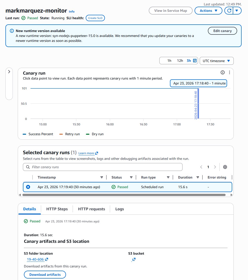 CloudWatch Synthetics canary run — passed, 15.6s duration, scheduled run