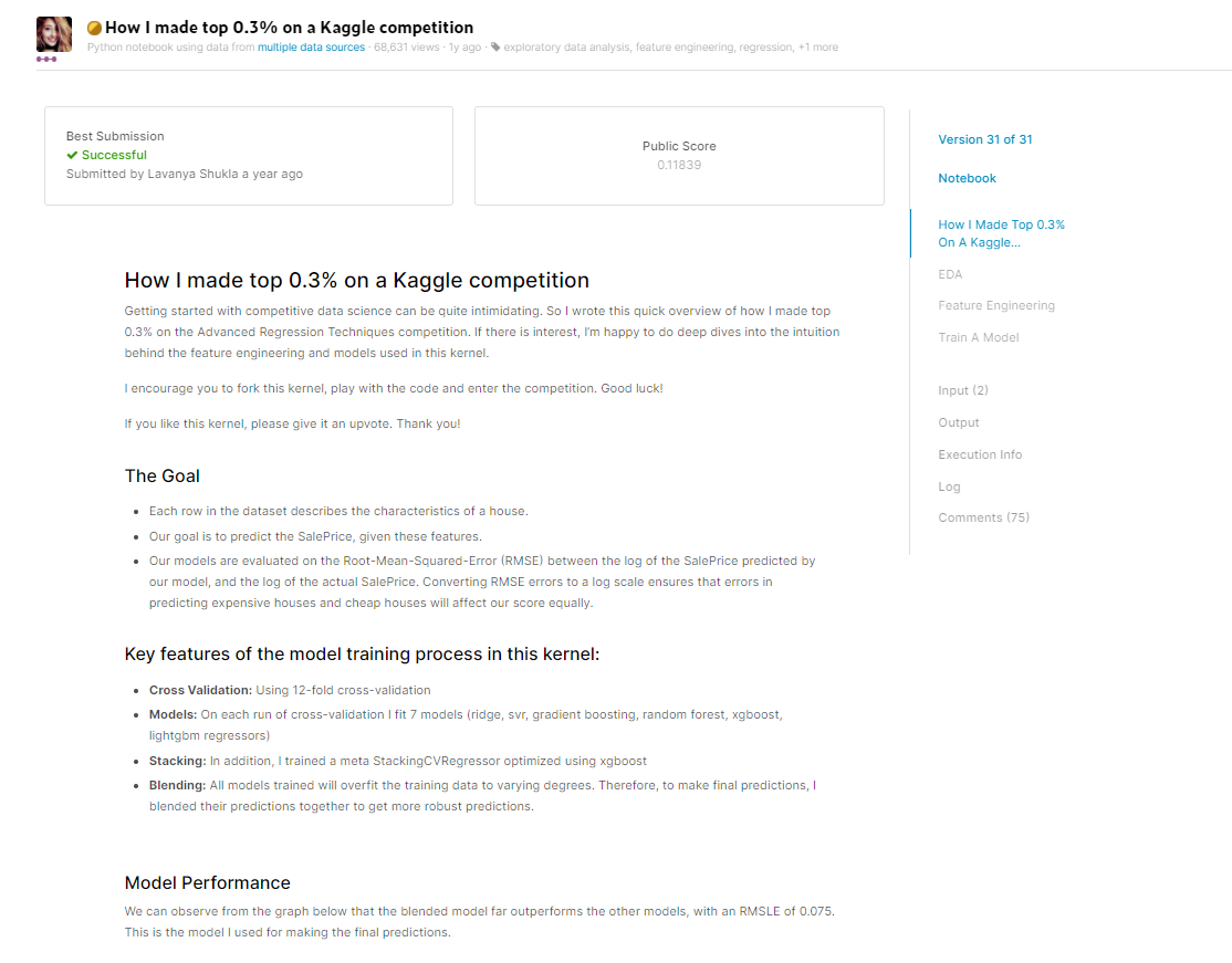Model architecture — averaged ensemble