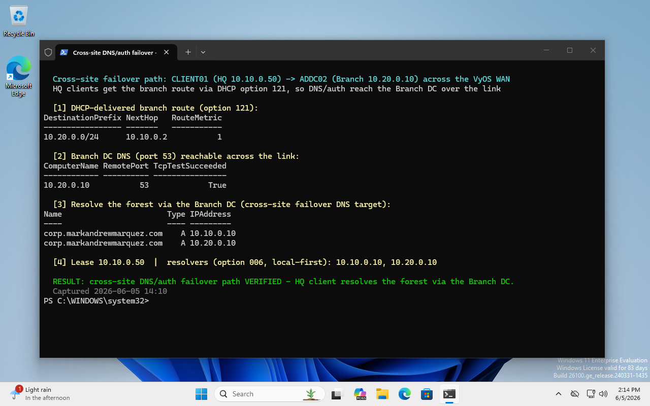 PowerShell on CLIENT01 verifying the cross-site failover path: a DHCP-delivered route to the branch over the VyOS link, the branch DC reachable, and the forest resolving via the branch DC